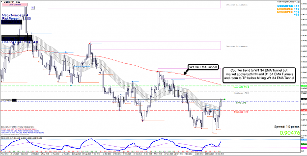 Click to Enlarge

Name: 3rd Jan 14 USD:CHF D1 Chart.png
Size: 164 KB