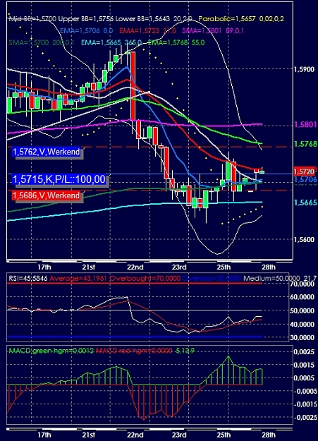 Click to Enlarge

Name: eurusd4h28072008-01a.jpg
Size: 324 KB