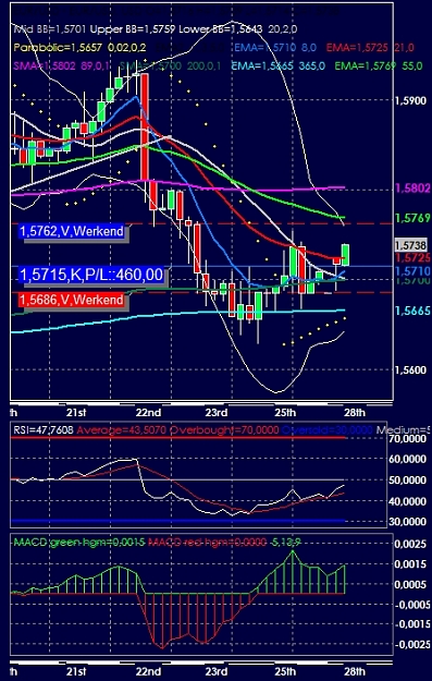 Click to Enlarge

Name: eurusd4h28072008-01b.jpg
Size: 292 KB
