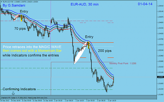 Click to Enlarge

Name: euraud  m 30 01-04-14.png
Size: 49 KB