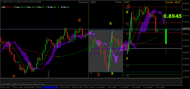 Click to Enlarge

Name: audusdh1 45pips03-01.png
Size: 39 KB