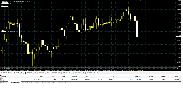 Click to Enlarge

Name: EURNZD.png
Size: 54 KB