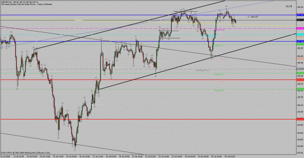 Click to Enlarge

Name: usdyen_h1_uptrend_280708.gif
Size: 27 KB