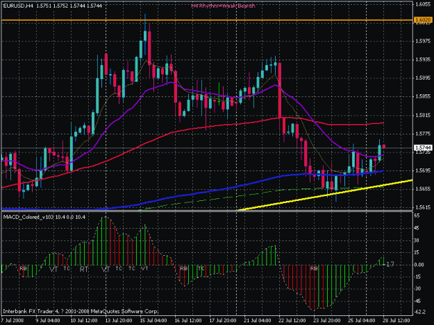 Click to Enlarge

Name: eur4h.gif
Size: 25 KB
