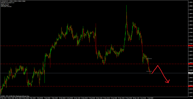 Click to Enlarge

Name: eurusd050114.png
Size: 36 KB
