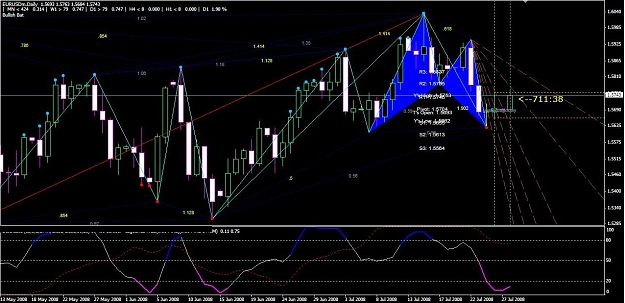 Click to Enlarge

Name: Eur_USD_daily bullish gentley 8 pm 28jul.jpg
Size: 119 KB