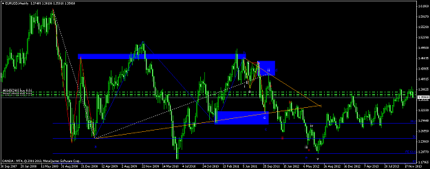 Click to Enlarge

Name: eurusd-w1-oanda-corporation.png
Size: 53 KB