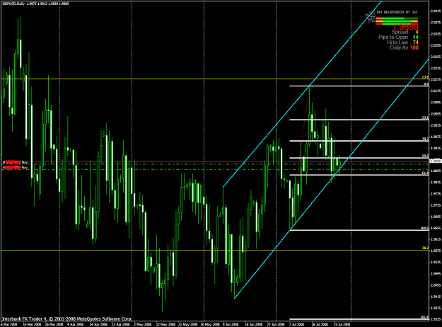 Click to Enlarge

Name: chart1921.PNG
Size: 66 KB