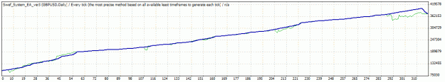 Click to Enlarge

Name: TesterGraph1.gif
Size: 11 KB