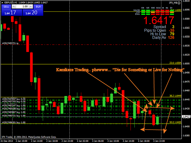 Click to Enlarge

Name: gbpusd-h1-instaforex-group.png
Size: 47 KB