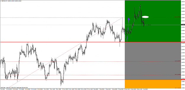 Click to Enlarge

Name: gbpusd.04.01.2014.png
Size: 76 KB
