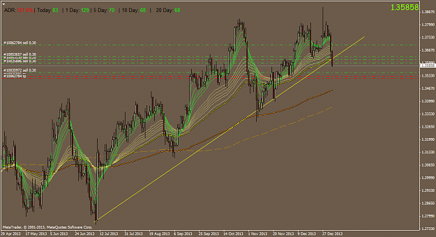 Click to Enlarge

Name: eurusd.daily.png
Size: 57 KB