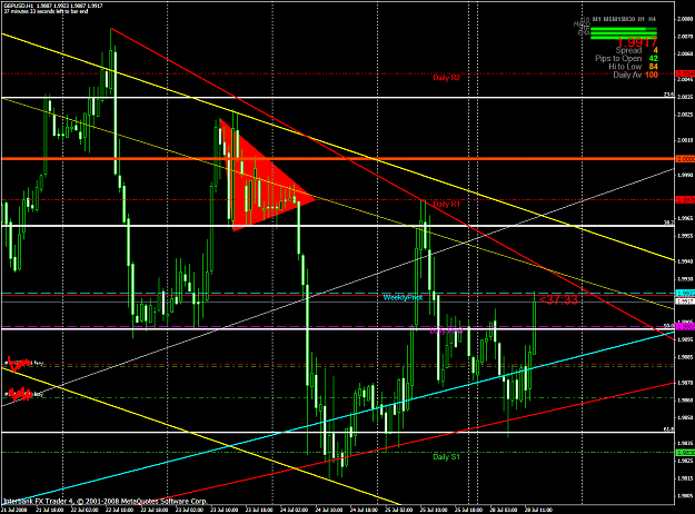 Click to Enlarge

Name: chart1923.PNG
Size: 74 KB