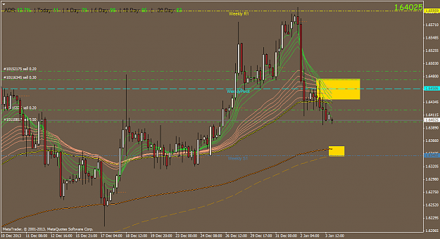 Click to Enlarge

Name: gbpusd.h4.png
Size: 54 KB