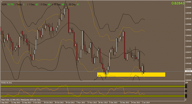 Click to Enlarge

Name: eurgbp.daily.png
Size: 46 KB