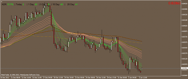 Click to Enlarge

Name: eurgbp.h4.png
Size: 41 KB