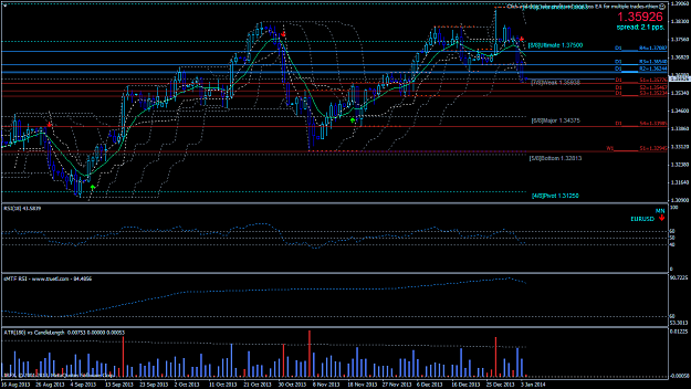 Click to Enlarge

Name: eurusddaily.png
Size: 68 KB