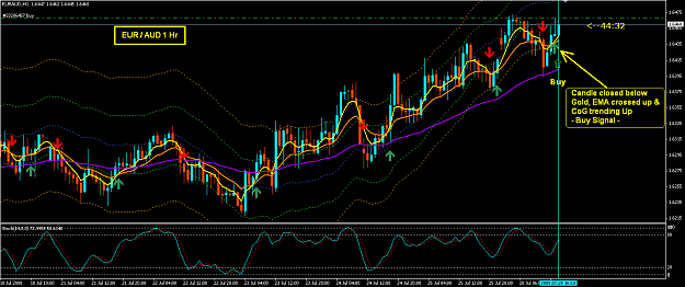 Click to Enlarge

Name: EURAUD 1 Hr (28July08).PNG
Size: 58 KB