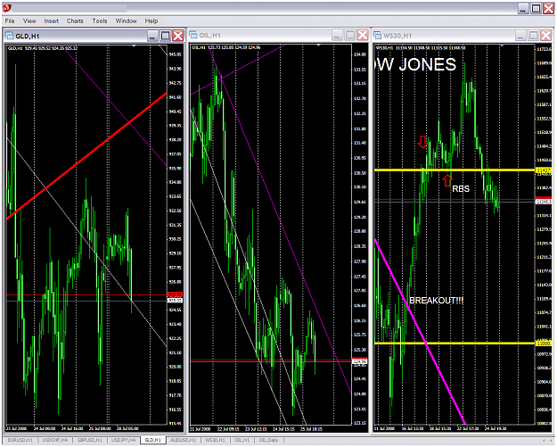 Click to Enlarge

Name: chart1924.PNG
Size: 118 KB