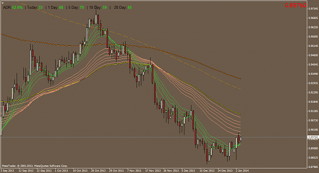 Click to Enlarge

Name: audusd.daily.png
Size: 48 KB