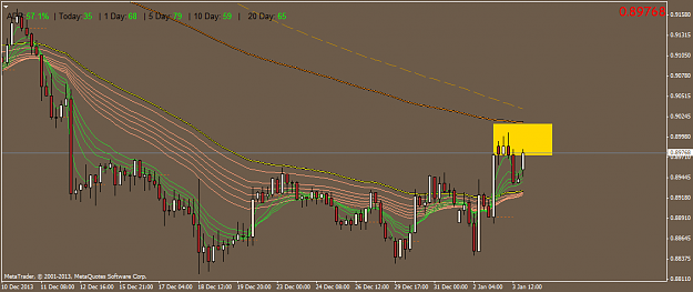 Click to Enlarge

Name: audusd.h4.png
Size: 41 KB