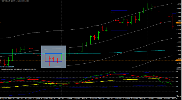 Click to Enlarge

Name: GBPUSD_Daily_Example.png
Size: 40 KB