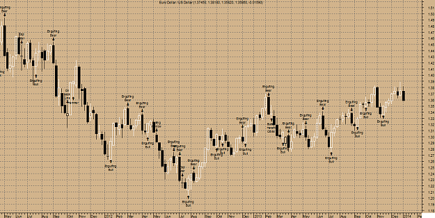 Click to Enlarge

Name: eur-weekly2.png
Size: 41 KB