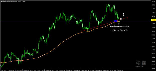 Click to Enlarge

Name: gbpcad.png
Size: 31 KB