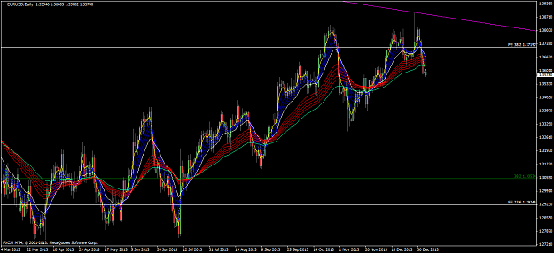 Click to Enlarge

Name: eurusddaily.png
Size: 73 KB