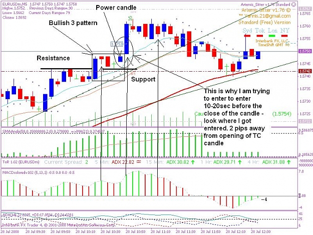 Click to Enlarge

Name: 20080728 5min trade 1.1.JPG
Size: 116 KB