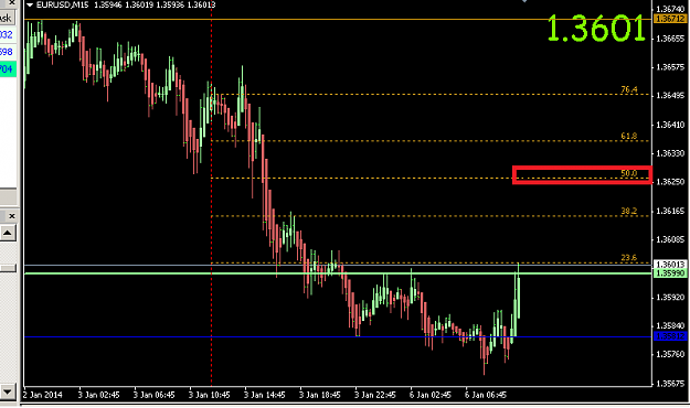 Click to Enlarge

Name: metatrader 4.png
Size: 13 KB