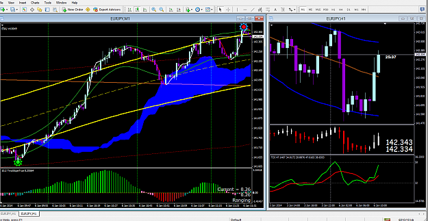 Click to Enlarge

Name: eurjpy 6-01-13.png
Size: 75 KB