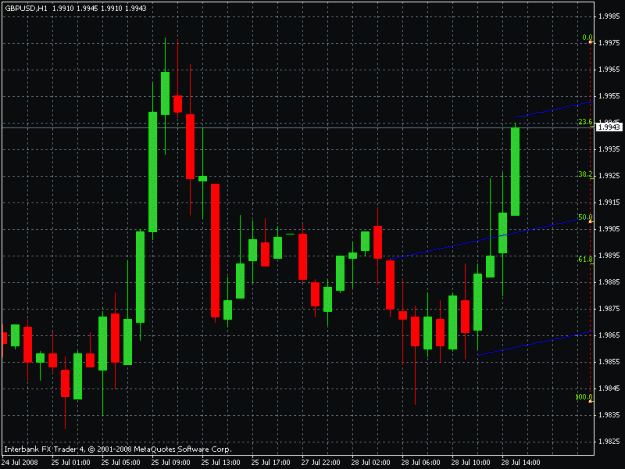 Click to Enlarge

Name: gbpusd.gif
Size: 20 KB