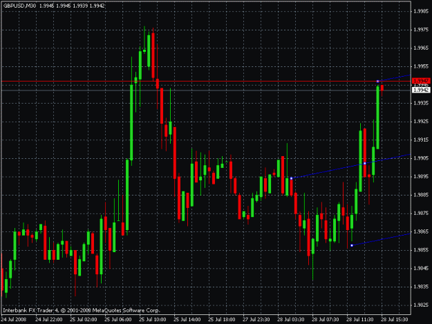 Click to Enlarge

Name: gbpusd.gif
Size: 21 KB