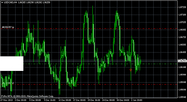 Click to Enlarge

Name: usdcadh4.png
Size: 32 KB