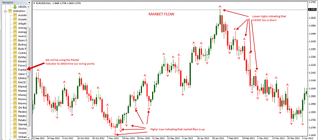 Click to Enlarge

Name: marketflow.png
Size: 92 KB