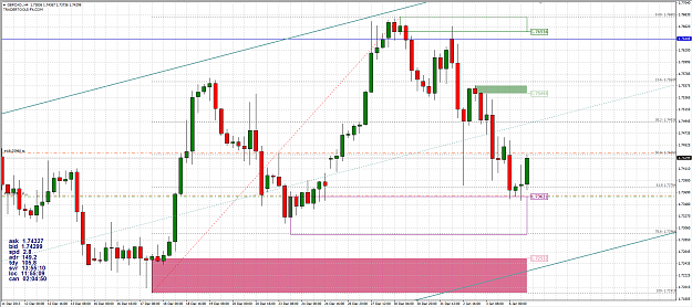 Click to Enlarge

Name: gbpcad.PNG
Size: 76 KB