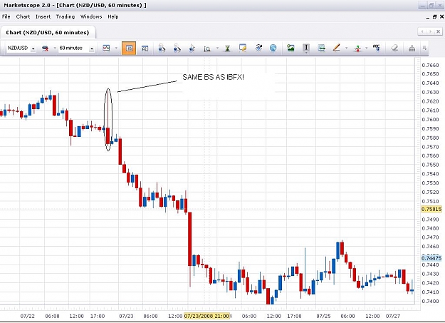 Click to Enlarge

Name: fxcm.JPG
Size: 106 KB