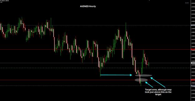 Click to Enlarge

Name: AUDNZD Hourly 06-01.jpg
Size: 186 KB