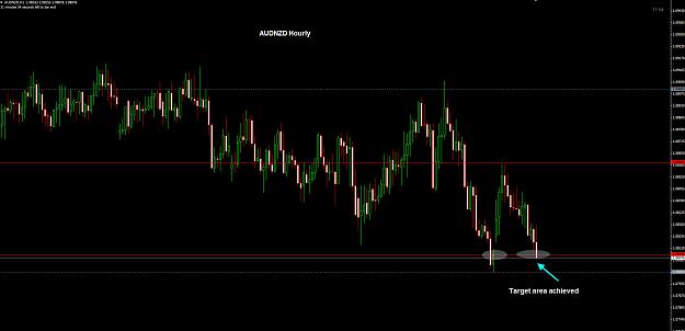 Click to Enlarge

Name: AUDNZD Hourly TP 06-01.jpg
Size: 177 KB