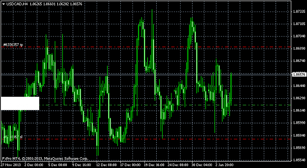 Click to Enlarge

Name: usdcadh4.png
Size: 33 KB