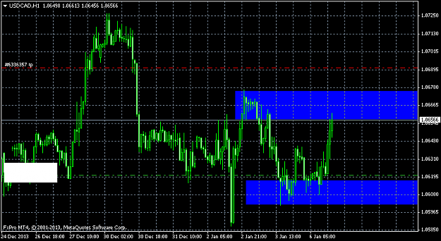 Click to Enlarge

Name: usdcadh1.png
Size: 29 KB