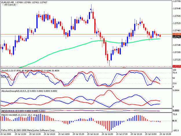Click to Enlarge

Name: eur long.gif
Size: 18 KB