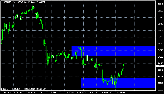 Click to Enlarge

Name: gbpusdm30.png
Size: 27 KB