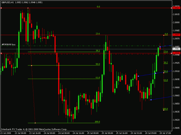 Click to Enlarge

Name: gbpusd.gif
Size: 15 KB