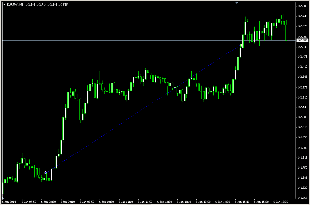 Click to Enlarge

Name: eurjpy.PNG
Size: 25 KB