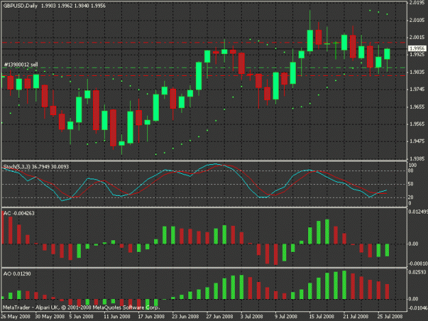 Click to Enlarge

Name: gbpusd,daily.gif
Size: 23 KB