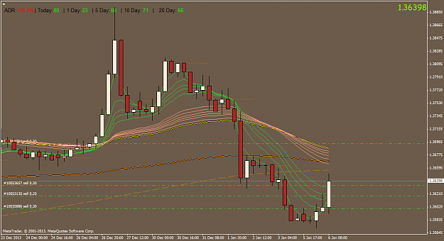 Click to Enlarge

Name: eurusd.h4.png
Size: 41 KB