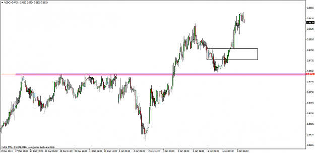 Click to Enlarge

Name: nzdcadm30.png
Size: 40 KB