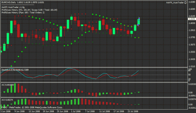 Click to Enlarge

Name: ashfx_eurcad.gif
Size: 26 KB